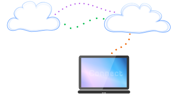 Webapplicaties & webservices